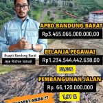 Pokja Wartawan KBB Soroti Minimnya Alokasi Infrastrutur Jalan Dalam APBD Bandung Barat Hanya Setara 1.91 Persen Dari Total APBD Rp 3,46 Triliun